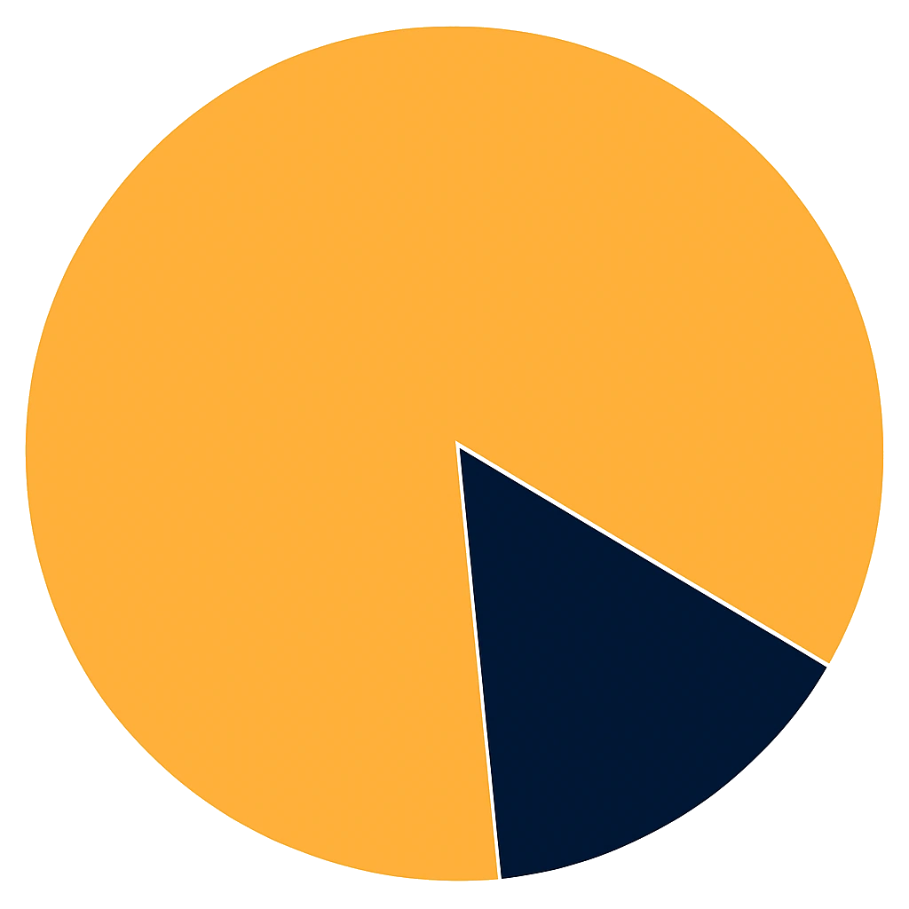 goldscheme icon